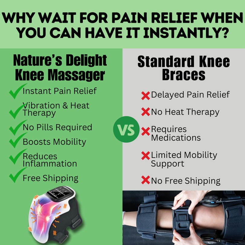 HeatEase Pro Knee Massager (Free Gift Included)